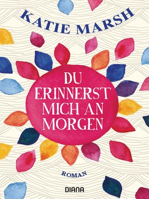cover image of Du erinnerst mich an morgen